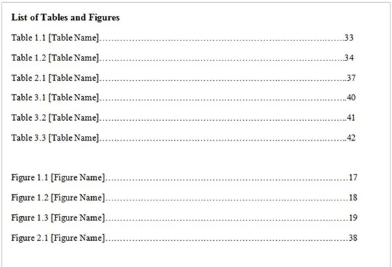 list of tables and figures in research paper example