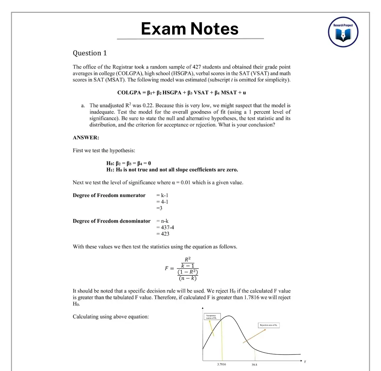 Exam Notes Sample